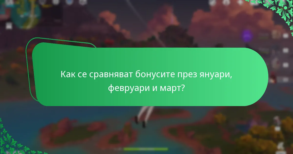 Какви са бонусите за февруари за Месечния пропуск на Genshin Impact?