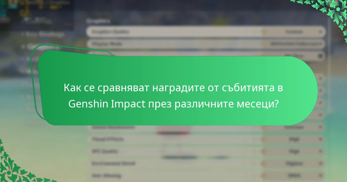 Какви са събитията в Genshin Impact през февруари?
